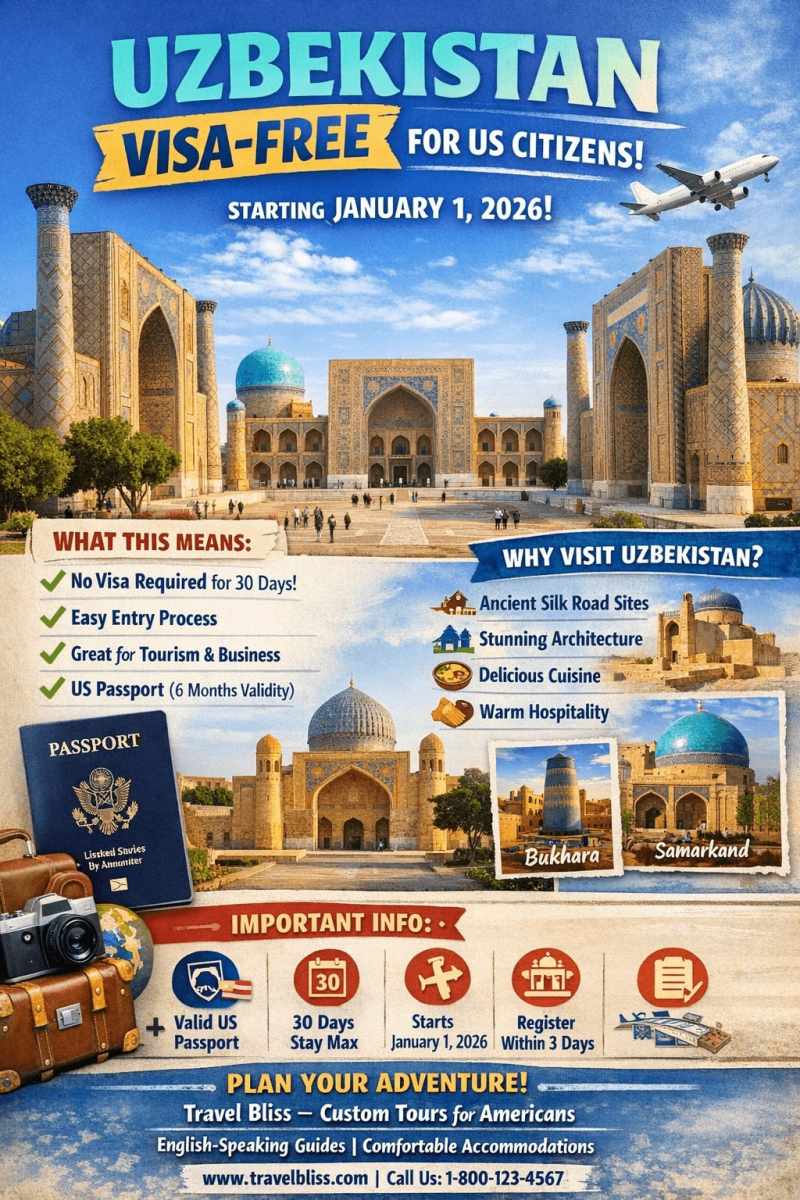 USA Citizens Can Now Visit Uzbekistan Visa-Free for 30 Days